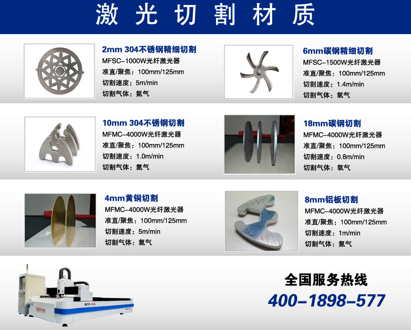 光纖激光切割機切割材質及樣件