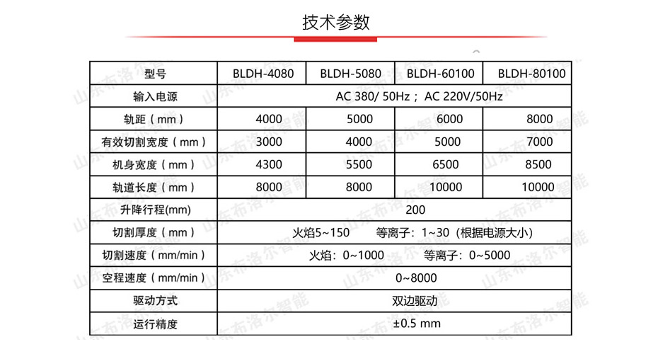 龍門等離子火焰切割機技術(shù)參數(shù)